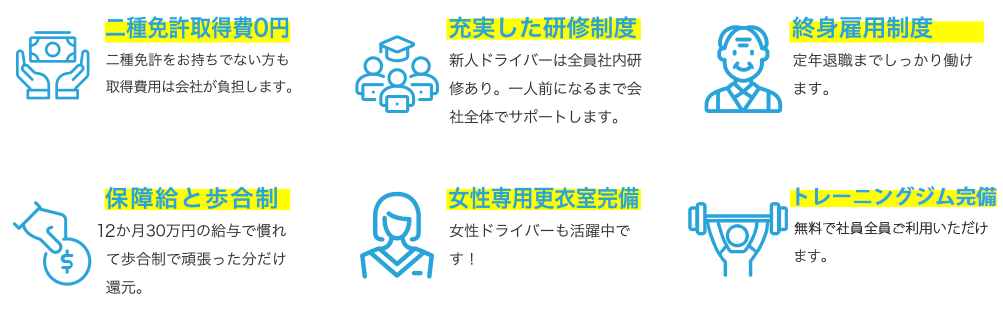 二種免許取得費0円 充実した研修制度 終身雇用制度 保障給と歩合制 女性専用更衣室完備 日曜定休
